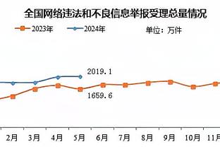 beplay最新官网截图3