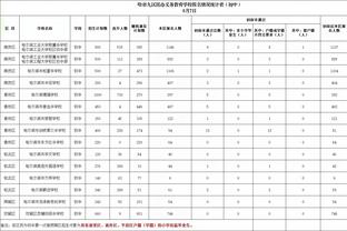 罗马诺：富勒姆中卫阿达拉比奥尤复出后发挥出色，多家球队想免签