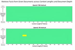 罗马诺：曼城接近完成埃切维里交易，在和河床谈付款方式