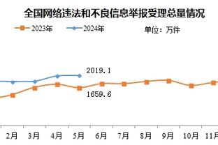 188bet网上游戏备用网址截图4